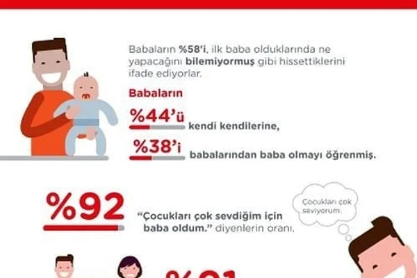 Evdeki Yabancı: Altını Değiştirmediğin Çocuğun Kahramanı Olamazsın